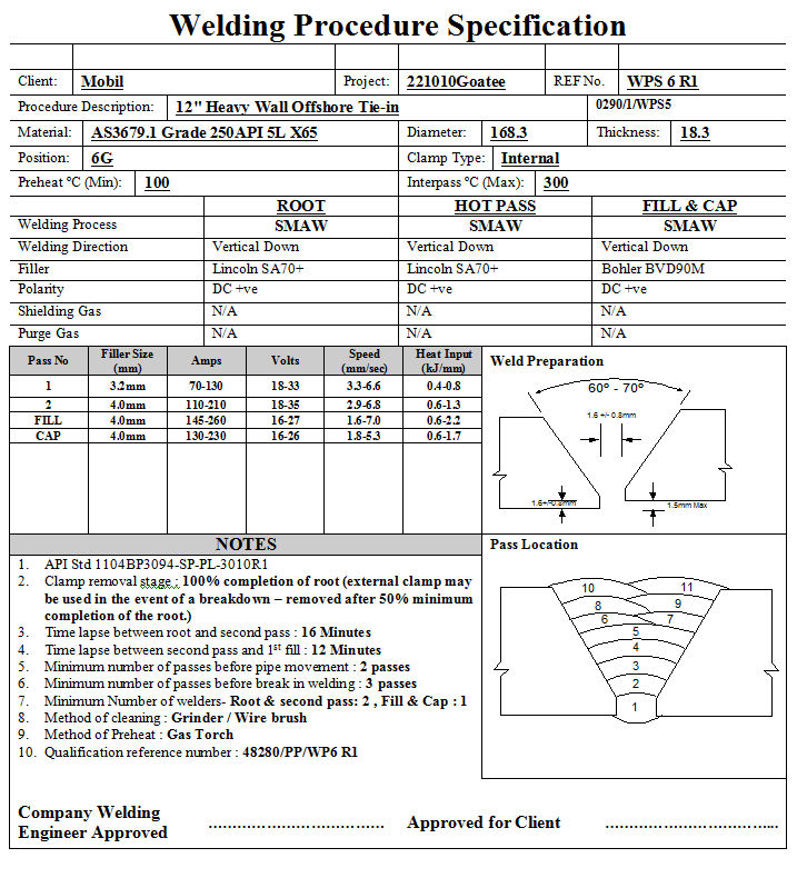 Welding Procedure Specification Template